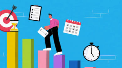 How Do Business Tools Improve Productivity and Growth?