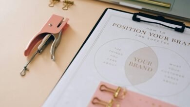 branding planner growth compass