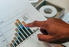 complaint analysis overview report