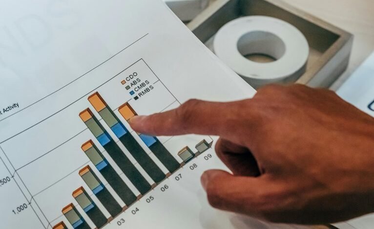 complaint analysis overview report