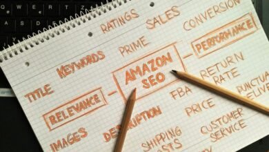 conversion maximizer marketing compass