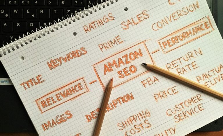 conversion maximizer marketing compass