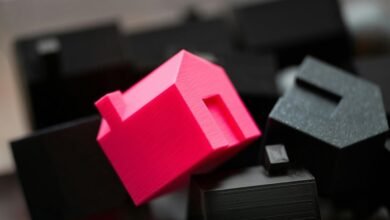 market analysis framework development