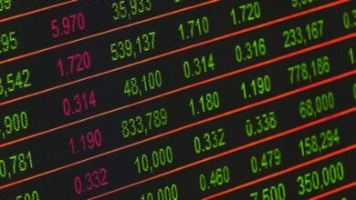 market builder product growth compass