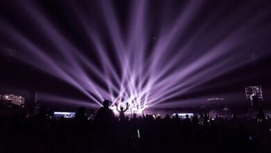 performance planner for 3862691047