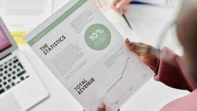 revenue booster with kpi framework