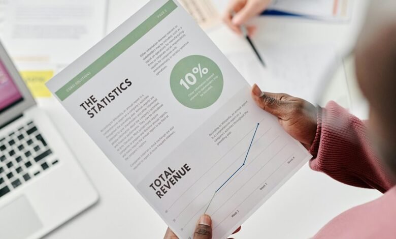 revenue booster with kpi framework