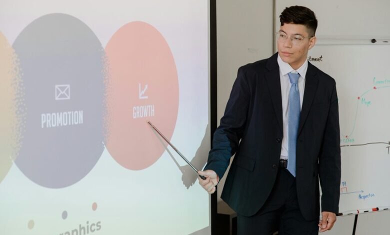 strategic digital growth initiative