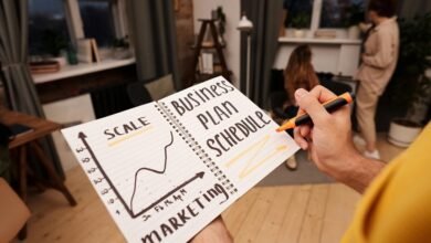 strategic digital transformation initiative