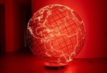 strategic transformative growth framework