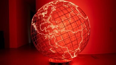 strategic transformative growth framework