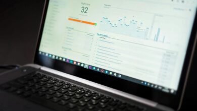 boost your digital performance