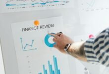 advanced data review identifiers and rankings
