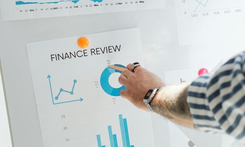 advanced data review identifiers and rankings