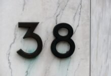 phone number style sequences with digits
